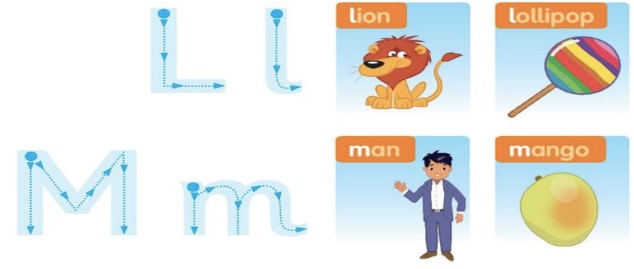 Unit 4: Lesson 5: Sounds and letters
