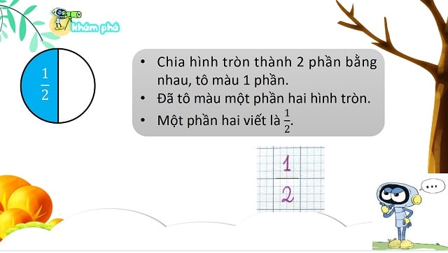 Bài 14: Một phần mấy (tiết 1)